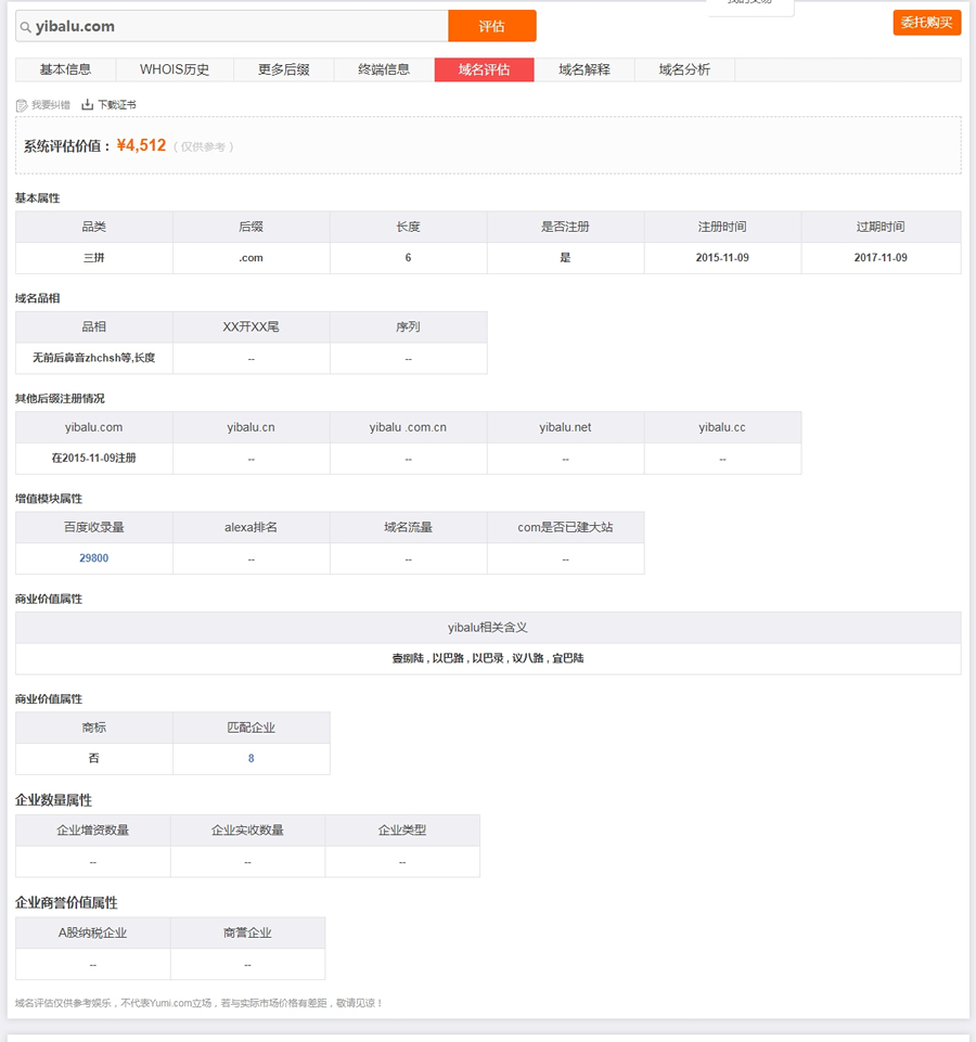 yibalu.com 壹捌陆 , 以巴路 , 以巴录 , 议八路 , 宜巴陆 商业价值属性(图1)